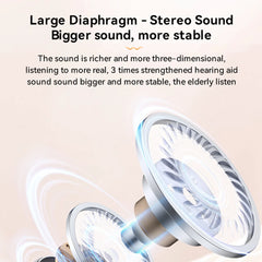 Hearing Aids Mini Sound Amplifier Rechargeable Bluetooth Earphone Wireless In-Ear Earbuds for The Elderly Audifonos Noise Cancel